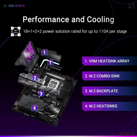 Rog Strix Z890-E Gaming Wifi