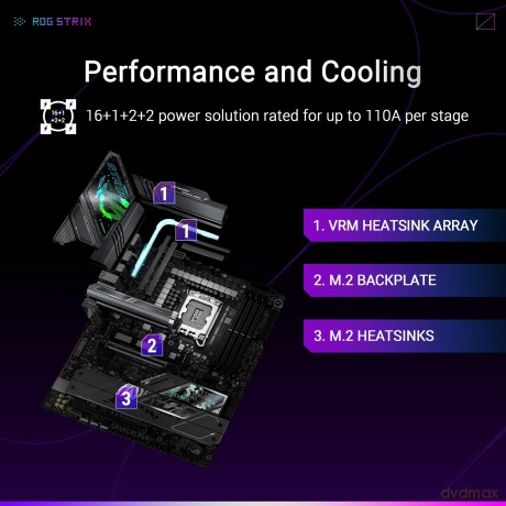 Rog Strix Z890-F Gaming Wifi