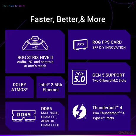 Rog Strix Z890-I Gaming Wifi