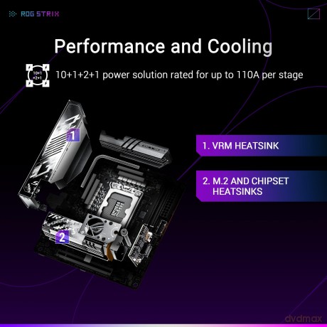 Rog Strix Z890-I Gaming Wifi
