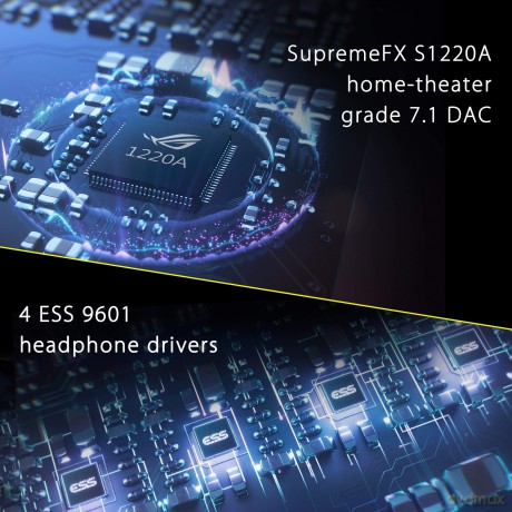 Rog Theta 7.1