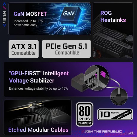 Rog-Strix-1200p-Gaming