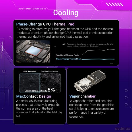 Rog-Strix-Rtx5070ti-O16g-Gaming