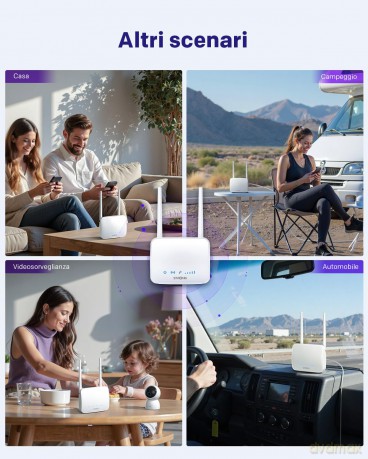 Router 4g Portatile 1lan