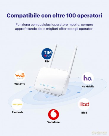 Router 4g Portatile 1lan