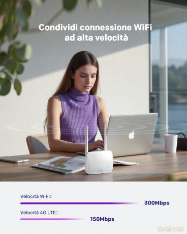 Router 4g Portatile 1lan
