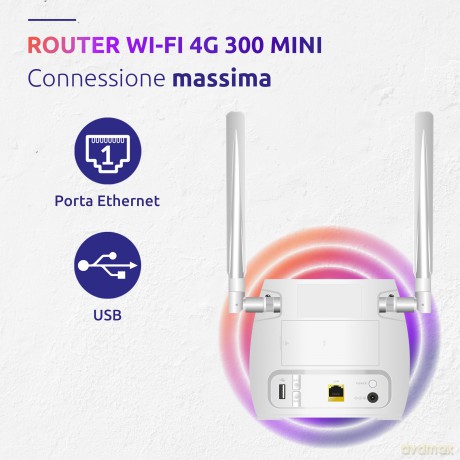 Router 4g Portatile 1lan