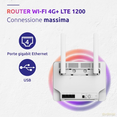 Router 4g Portatile 4lan 1200mbs