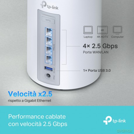 Router 4g Wifi Ac1200 Lte