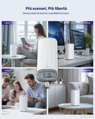 Router Mobile 5g X3000