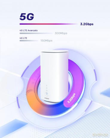 Router Mobile 5g X3000