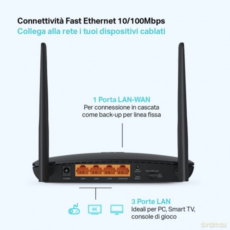 Router Tp-Link Tl-Mr6400 (Lt
