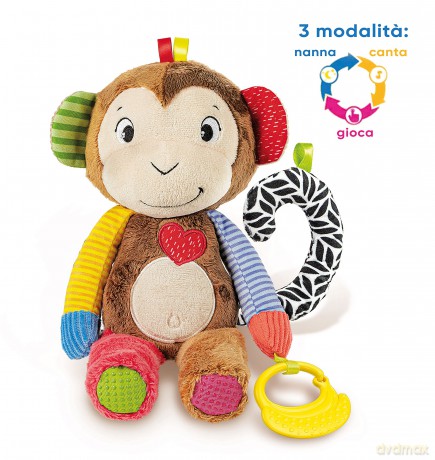 Samy Scimmietta Prime Scoperte