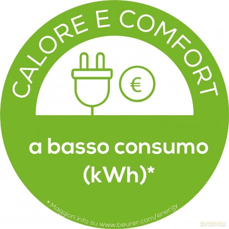 Scaldapiedi Con Massaggio
