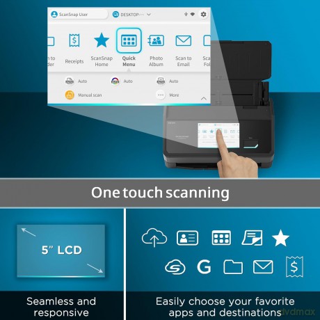 Scansnap Ix2500