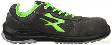Scarpe Denver S Esd S1ps Fo Sr39
