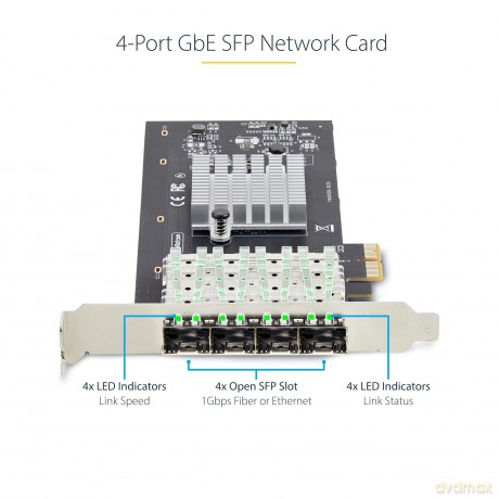 Scheda Di Rete Sfp Gbe 4 Porte