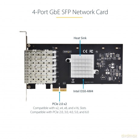 Scheda Di Rete Sfp Gbe 4 Porte