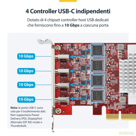 Scheda Pcie Usb-C 4 Porte 10gb
