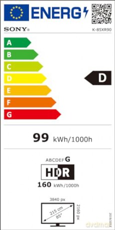 Sds Bravia 9 Qled Google Tv