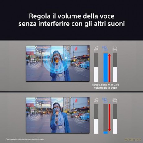 Sds Bravia 9 Qled Google Tv