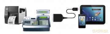Seriale R2329 Micro Usb Otg