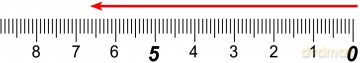 Set 3pz Mancini:R30+45Â°/20+60Â°/20