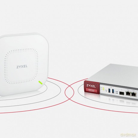 Sg 1001xwan 3xlan/Dmz 1xopt