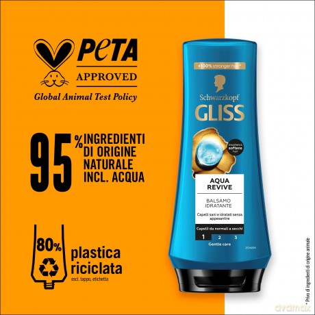 Shampoo Gliss Cf6