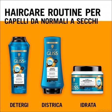Shampoo Gliss Cf6