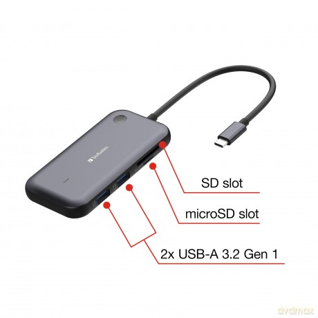 Share My Screen Usb C Adapter Vga