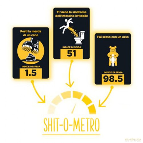 Shit Happens - Il Gioco Della Sfiga