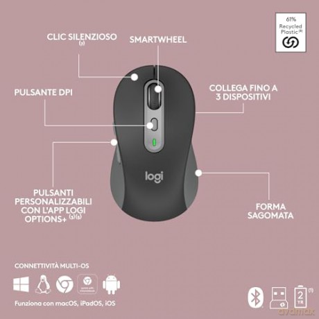 Signature Slim Combo Mk950 - G