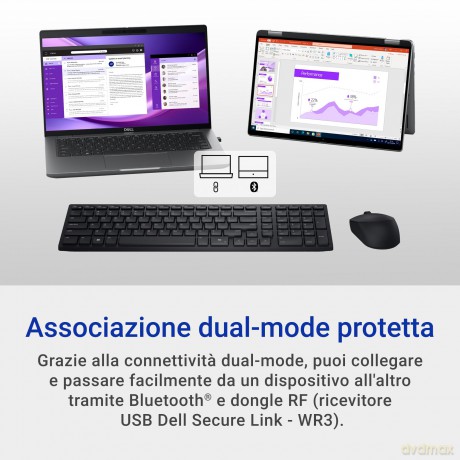 Silent Keyboard+Mouse Km555 Ita