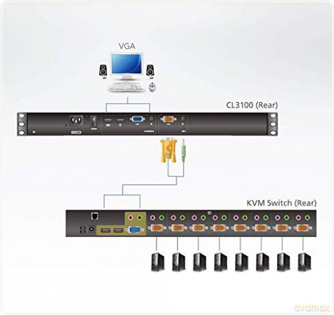 Single Rail Widescreen 18.5" It