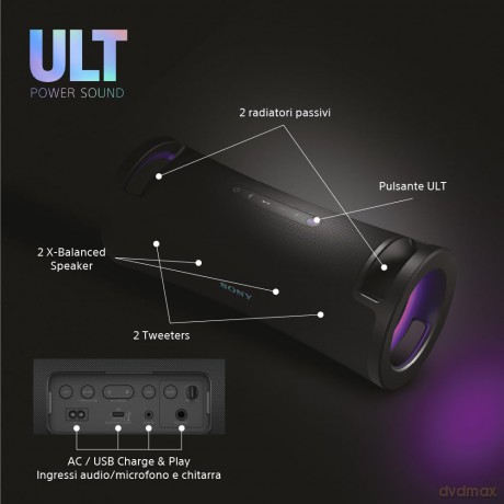 Sistema Home Audio Alta Potenza