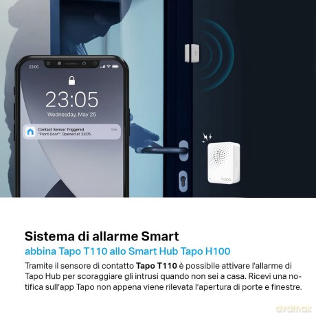 Smart Door/Windows Sensor