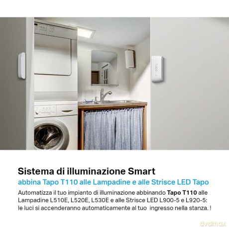 Smart Door/Windows Sensor