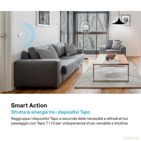 Smart Door/Windows Sensor