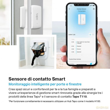 Smart Door/Windows Sensor