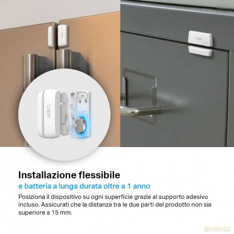 Smart Door/Windows Sensor
