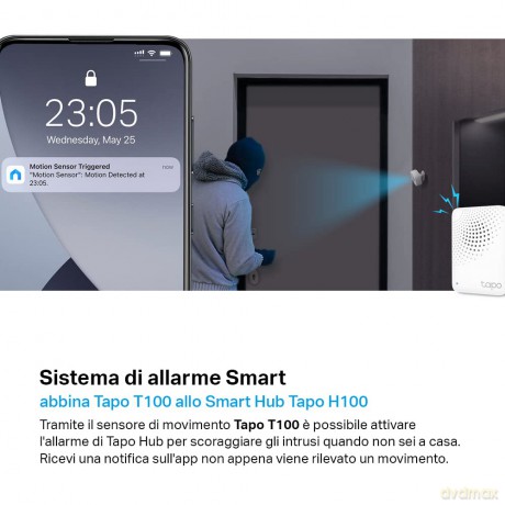 Smart Motion Sensor