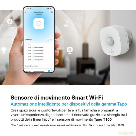 Smart Motion Sensor