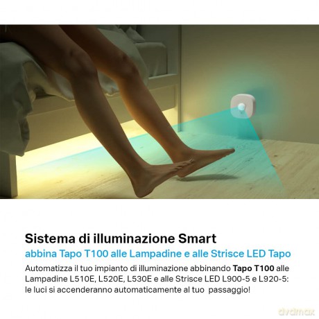 Smart Motion Sensor