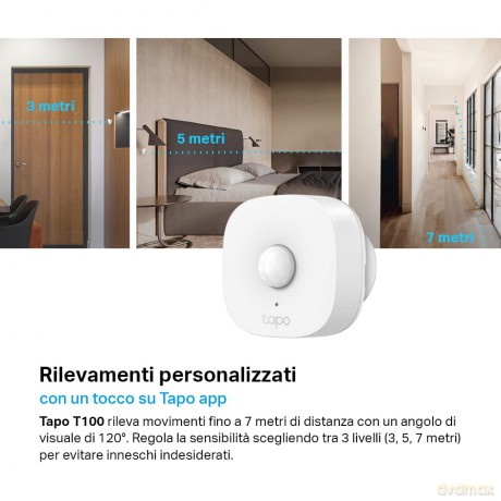 Smart Motion Sensor