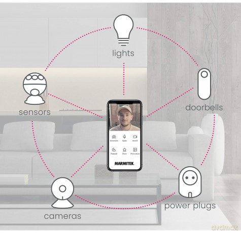 Smart Wi-Fi Camera - Indoor 1080p