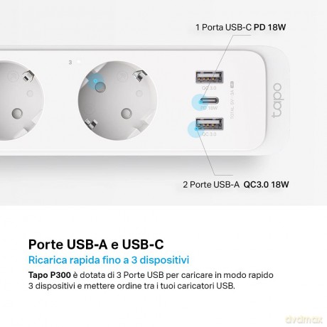 Smart Wifi Power Strip