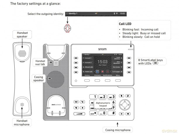 Snom D862 Desk Telephone