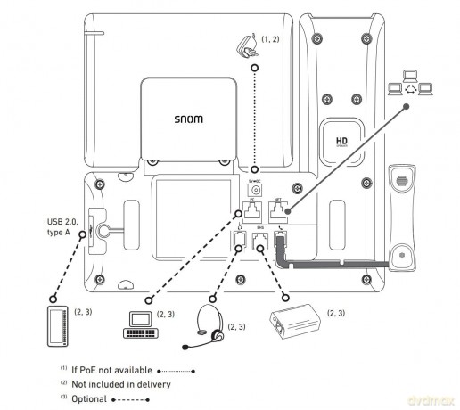 Snom D862 Desk Telephone