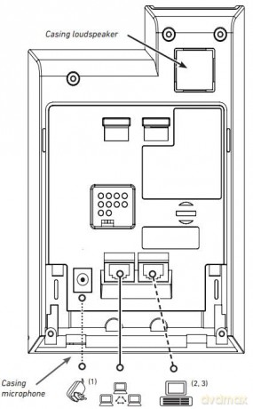 Snom Hospitality Phones Hd351w